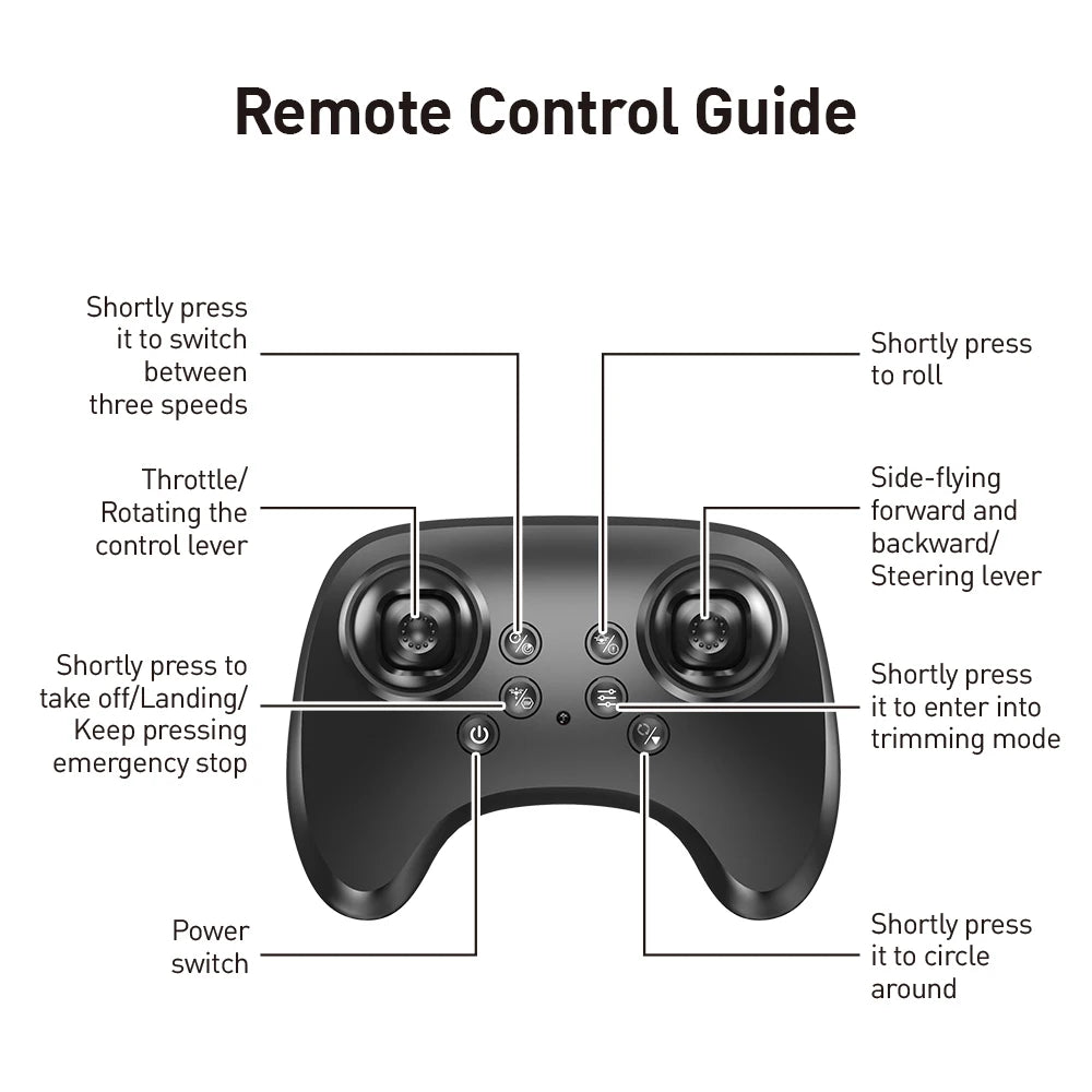E72 Aereo Drone Giocattolo Acrobatico – Controllo Remoto, Luci LED, Hover Automatico e Rotazioni 360°